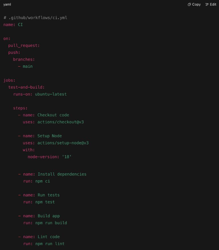 CI/CD Pipeline Automation: A Complete Beginner-to-Expert Guide for ...